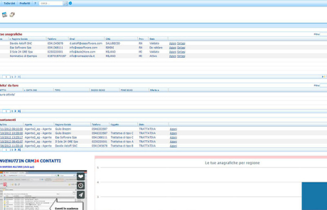 gestione contatti home page