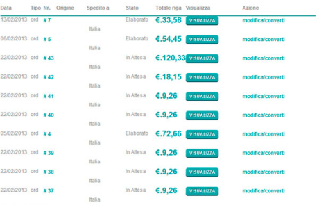 ordini e-commerce btb