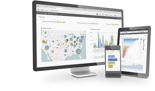 qlik sense cloud dashboard