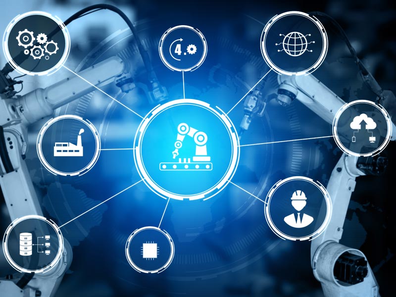 Industria 40 - ROI - Return on Investment